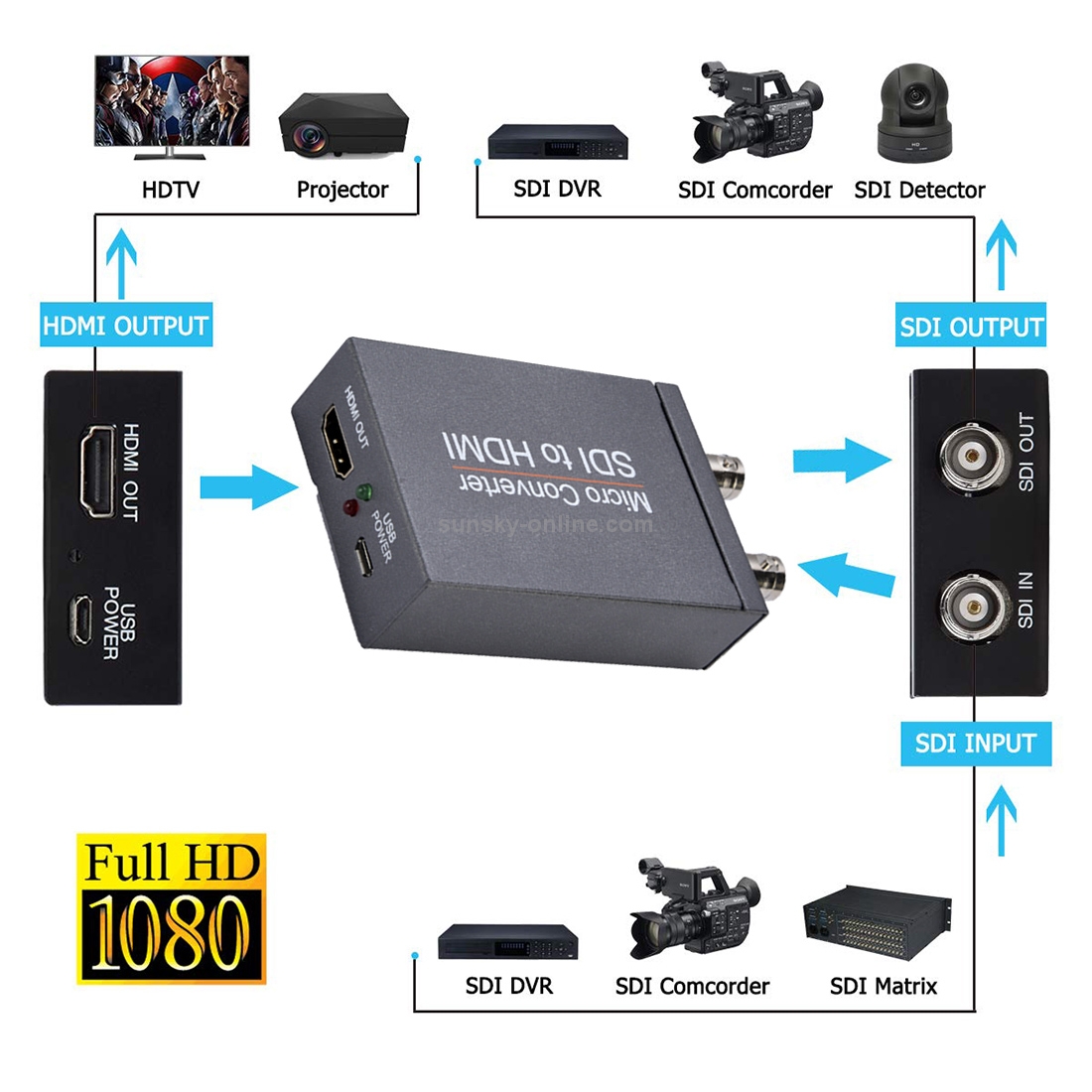 S-HDMI-1567B_5-5.jpg